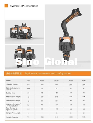 Sino Global Hydraulic Pile Hammer do koparek Komatsu Sany CAT